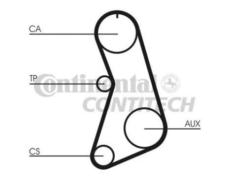Timing Belt Set CT647K1 Contitech, Image 3