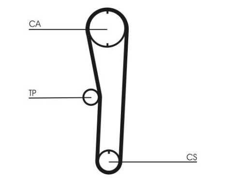 Timing Belt Set CT680K2 Contitech, Image 4