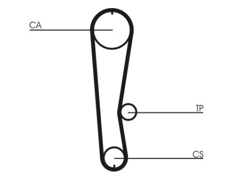 Timing Belt Set CT680K2 Contitech, Image 5
