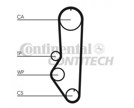 Timing Belt Set CT690K1 Contitech, Image 2