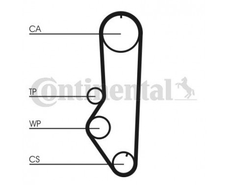 Timing Belt Set CT690K1 Contitech, Image 3