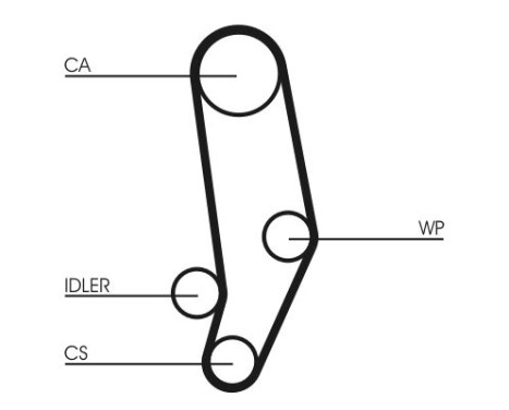 Timing Belt Set CT704K1 Contitech, Image 5