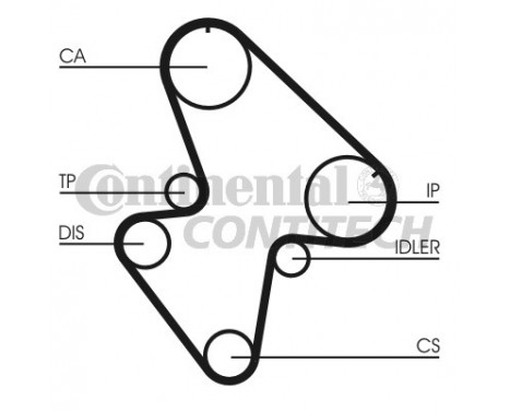 Timing Belt Set CT710K1 Contitech, Image 2
