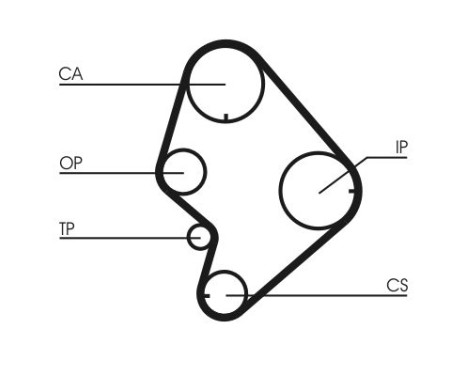 Timing Belt Set CT723K1 Contitech, Image 5