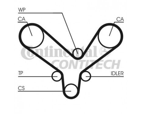 Timing Belt Set CT726K2 Contitech, Image 2
