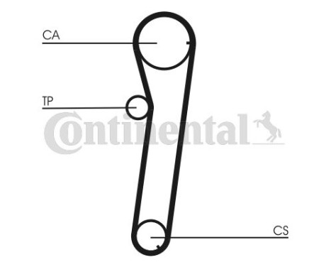 Timing Belt Set CT740K1 Contitech, Image 2