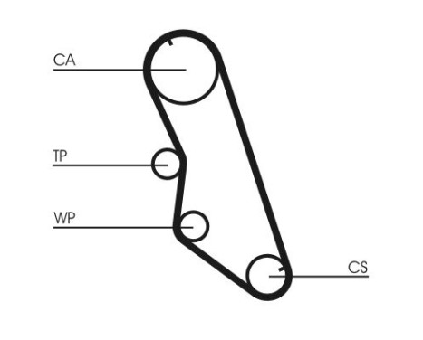 Timing Belt Set CT754K1 Contitech, Image 3