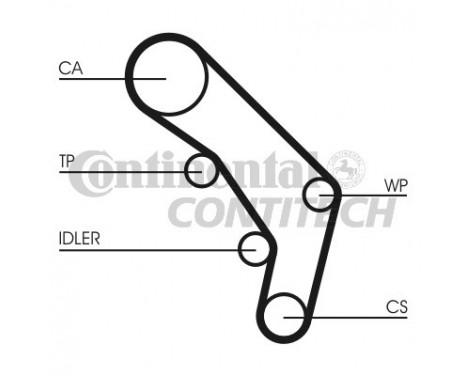 Timing Belt Set CT755K1 Contitech, Image 2