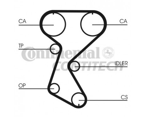 Timing Belt Set CT760K1 Contitech, Image 2