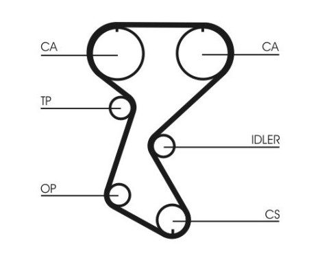 Timing Belt Set CT760K1 Contitech, Image 5