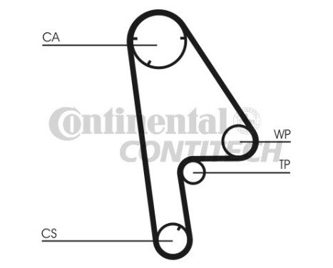 Timing Belt Set CT763K1 Contitech, Image 2