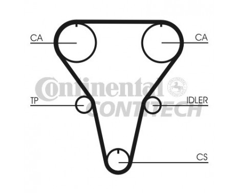 Timing Belt Set CT769K1 Contitech, Image 2