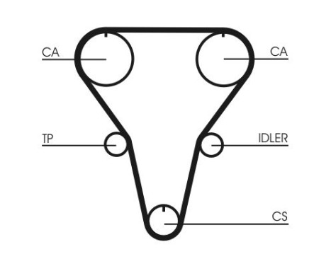Timing Belt Set CT769K1 Contitech, Image 6