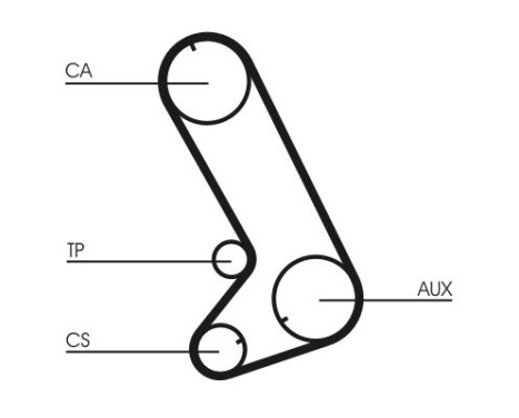Timing Belt Set CT773K1 Contitech, Image 4