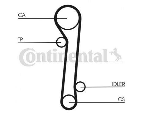 Timing Belt Set CT781K1 Contitech, Image 3