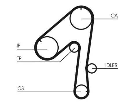 Timing Belt Set CT786K1 Contitech, Image 5