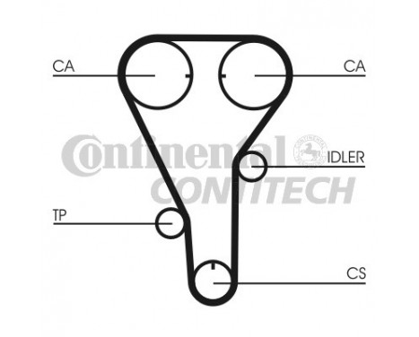 Timing Belt Set CT787K1 Contitech, Image 2