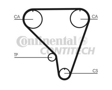 Timing Belt Set CT793K1 Contitech, Image 2