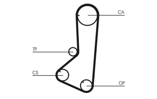 Timing Belt Set CT801K1 Contitech, Image 5