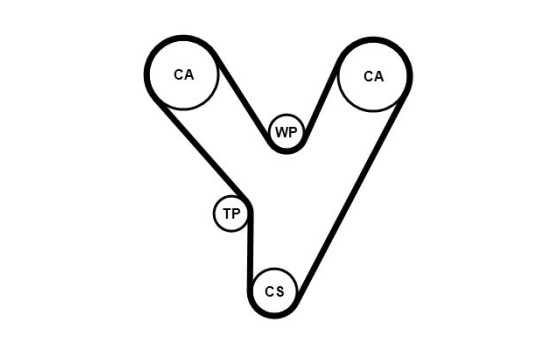 Timing Belt Set CT805K1 Contitech, Image 4
