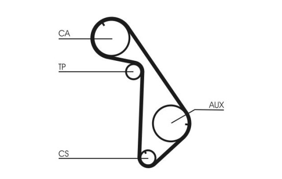 Timing Belt Set CT825K1 Contitech, Image 5