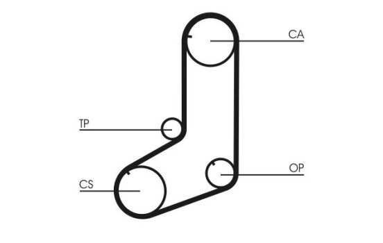 Timing Belt Set CT825K1 Contitech, Image 6