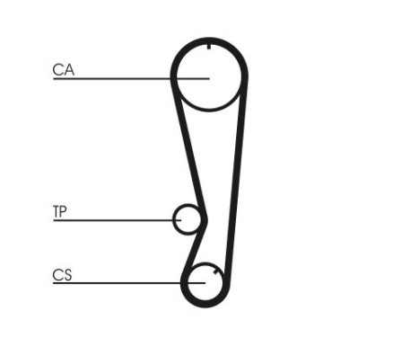 Timing Belt Set CT827K1 Contitech, Image 5