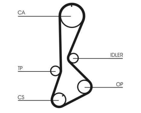 Timing Belt Set CT828K1 Contitech, Image 5
