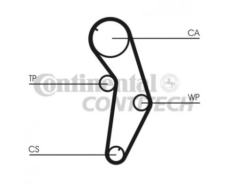 Timing Belt Set CT841K1 Contitech, Image 2
