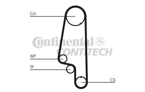 Timing Belt Set CT845K1 Contitech, Image 2