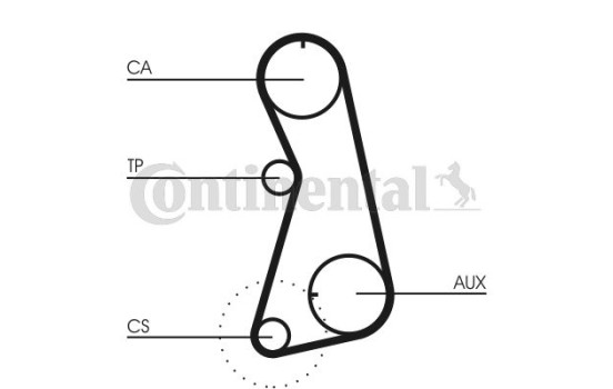 Timing Belt Set CT848K3 Contitech, Image 5