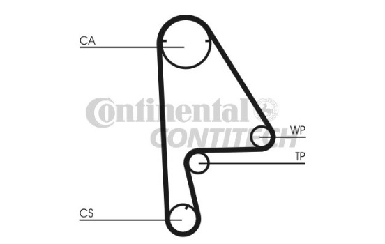 Timing Belt Set CT862K1 Contitech, Image 2