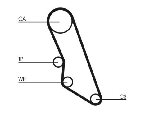 Timing Belt Set CT865K1 Contitech, Image 3