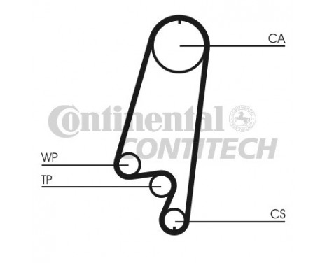 Timing Belt Set CT866K1 Contitech, Image 2