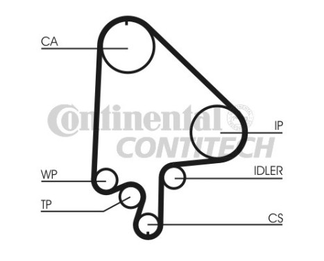 Timing Belt Set CT871K2 Contitech, Image 2