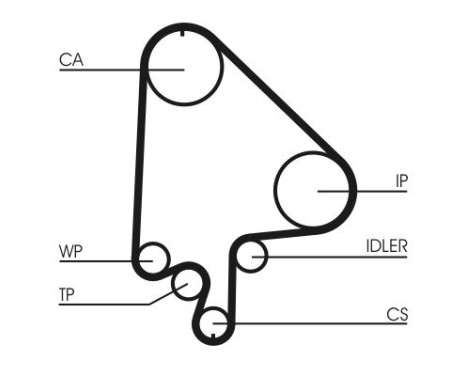 Timing Belt Set CT871K2 Contitech, Image 4
