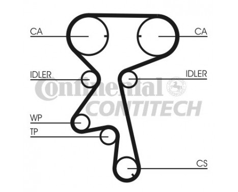 Timing Belt Set CT873K1 Contitech, Image 2