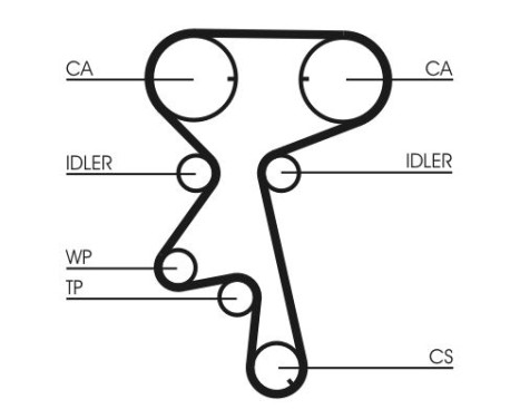 Timing Belt Set CT873K1 Contitech, Image 4