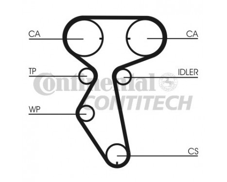 Timing Belt Set CT887K1 Contitech, Image 2