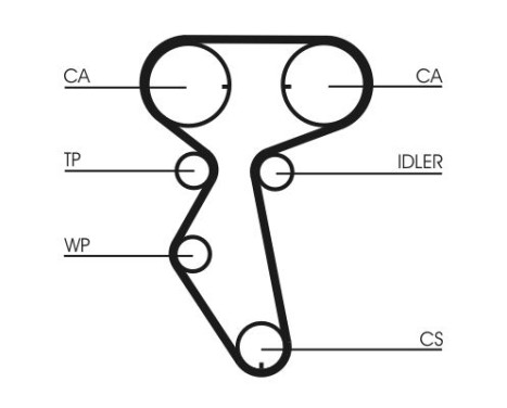 Timing Belt Set CT887K1 Contitech, Image 4
