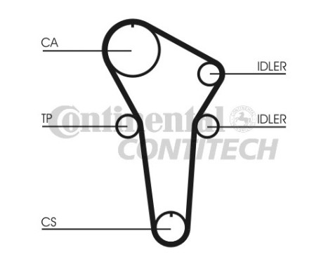 Timing Belt Set CT899K1 Contitech, Image 2