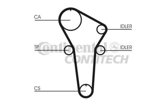 Timing Belt Set CT899K1 Contitech, Image 2