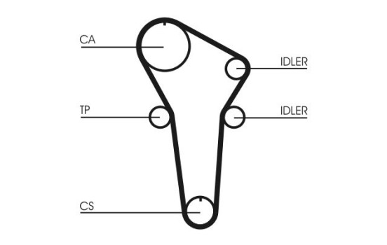 Timing Belt Set CT899K1 Contitech, Image 4