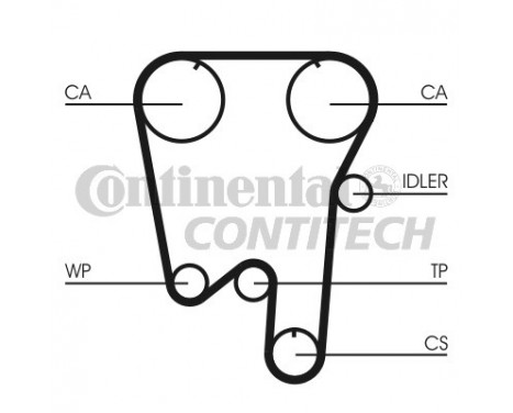 Timing Belt Set CT902K1 Contitech, Image 2
