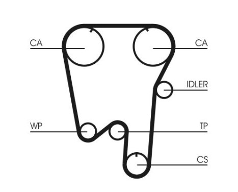 Timing Belt Set CT902K1 Contitech, Image 4