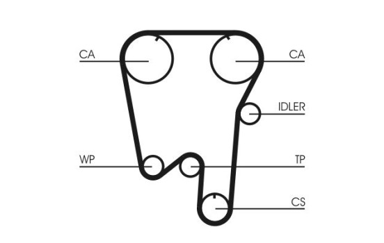 Timing Belt Set CT902K1 Contitech, Image 4