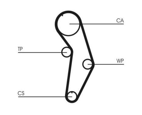 Timing Belt Set CT908K1 Contitech, Image 5