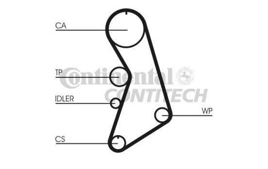 Timing Belt Set CT909K7 Contitech, Image 2