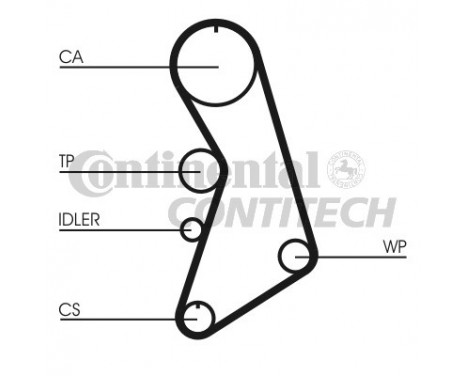 Timing Belt Set CT909K9 Contitech, Image 2