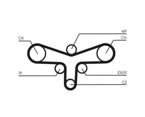Timing Belt Set CT920K2 Contitech, Image 3